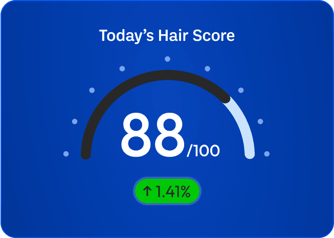 Hair score promo