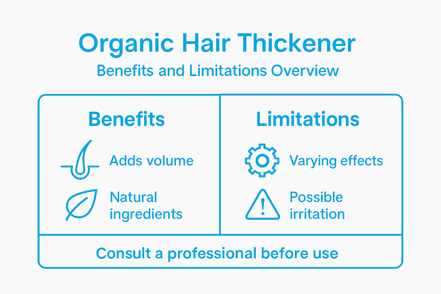 Infographic of hair thickener benefits and limitations