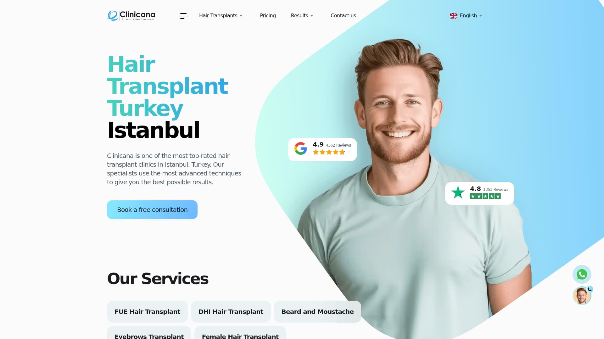 https://clinicana.com