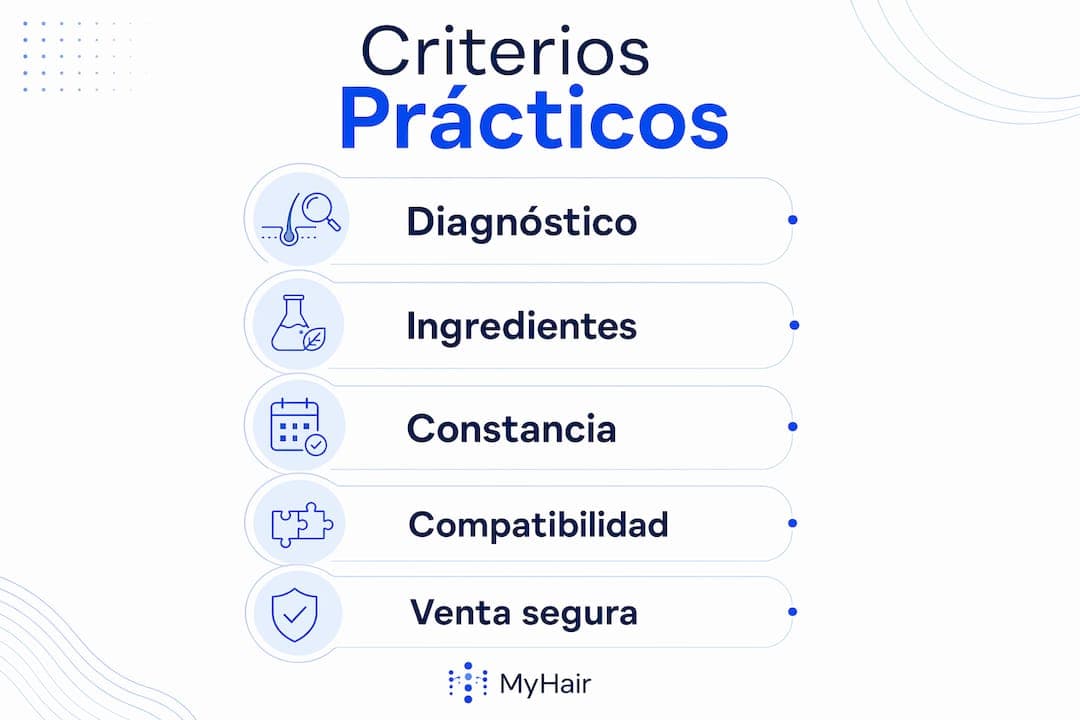 Guía visual: cómo elegir productos para combatir la caída del cabello de manera efectiva