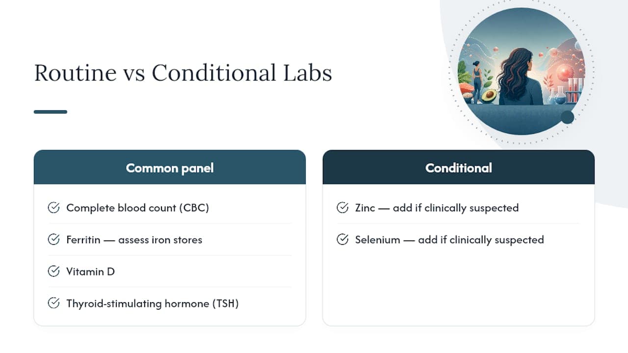 Common laboratory tests for nutritional hair loss