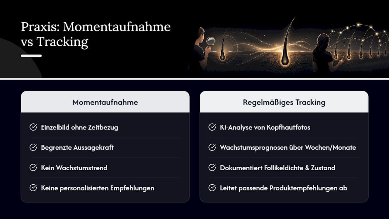 Was bedeutet das für die Praxis, aus redaktioneller Sicht? — overview diagram